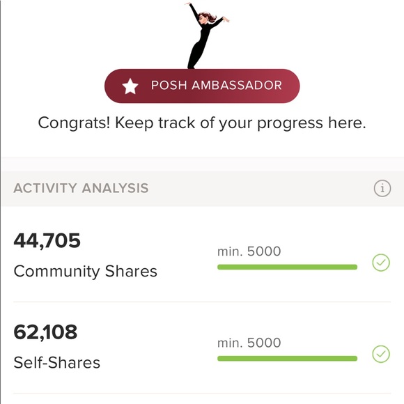 Meet Posher/Stats - Picture 1 of 5